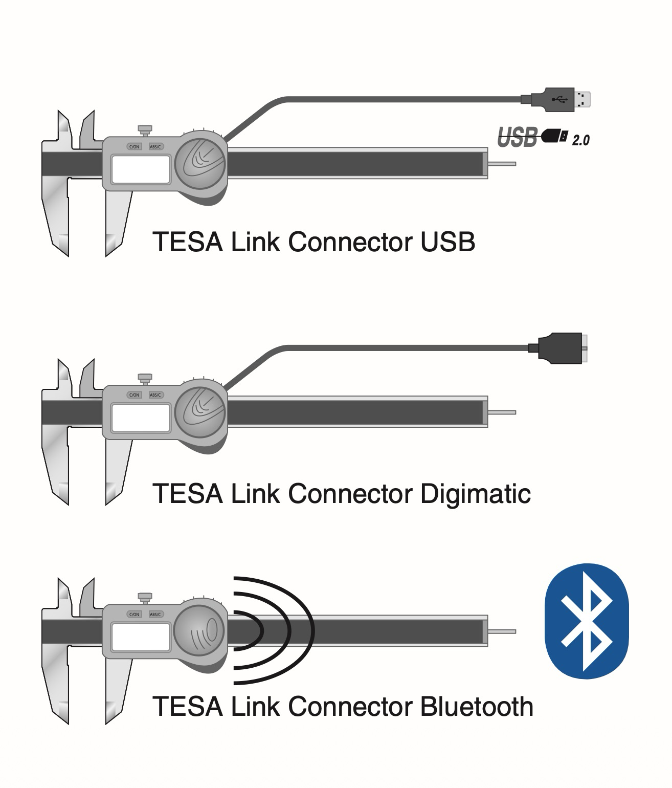 Tesa TWIN-CAL digitalt absolut skjutmått, 0-300 mm med IP67-skydd, skänkellängd 64 mm, upplösning 0,01 mm, sifferhöjd 11 mm, max ~2,5 m/s, ISO 13385-1, batteri CR2032, plant djupmätstift, tumhjul, absolut mätsystem, mm/tum, automatisk avstängning, nollställning, låsskruv, datautgång, plastfodral, mätrapport