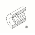 Inre mått. mätare 10-30mm